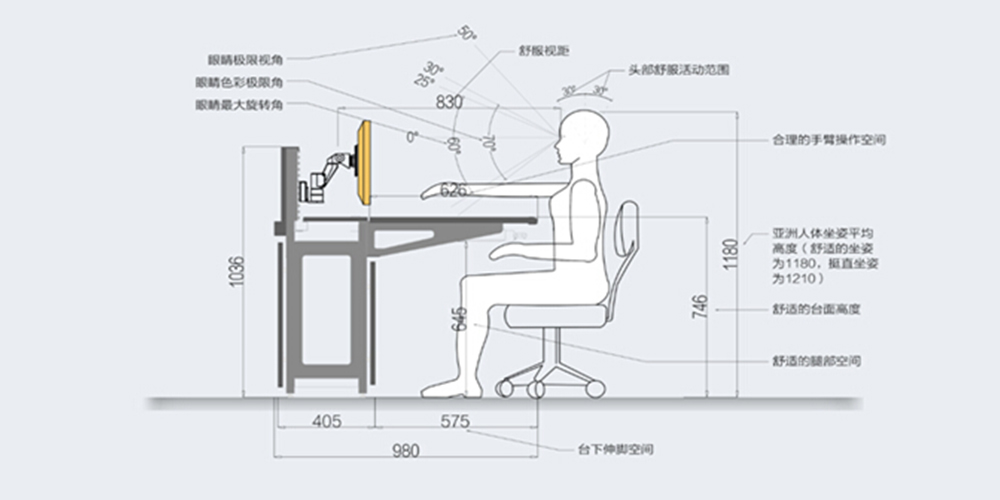 人机工程学不是噱头：如何用控制台降低操作员疲劳与误操作风险？
